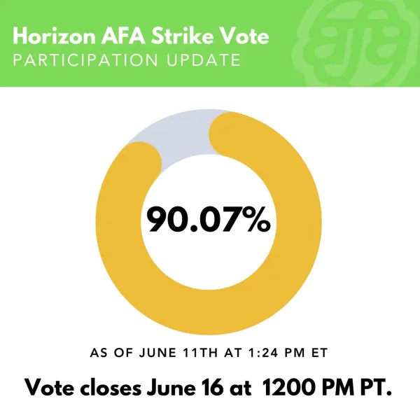 strike vote 90