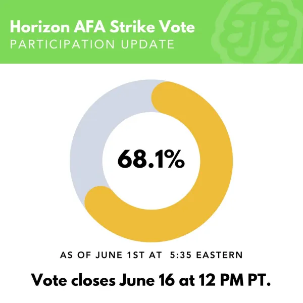 Strike vote